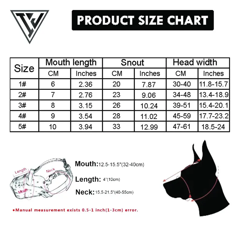 A comprehensive product size chart for the leather dog muzzle. The graphic includes a table with five sizes (1# to 5#) and measurements for mouth length, snout circumference, and head width in both centimeters and inches. A black-and-white diagram of a dog’s head illustrates exactly where to measure for the perfect fit.