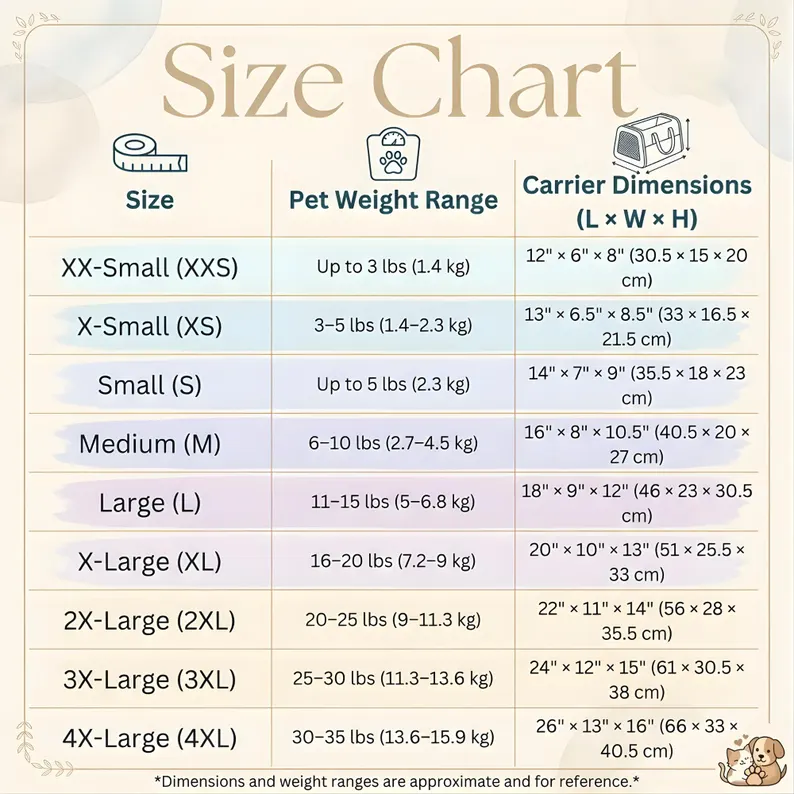 Luxury Pet Carry Bag | Structured Leather Pet Carrier A detailed size chart for the luxury pet carry bag, ranging from XX-Small to 4X-Large, including pet weight ranges in pounds and kilograms and carrier dimensions in inches and centimeters.